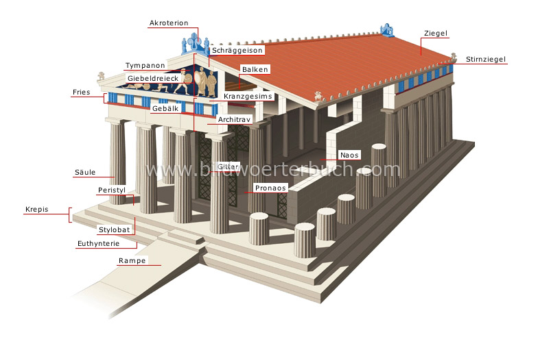 griechischer Tempel Bild