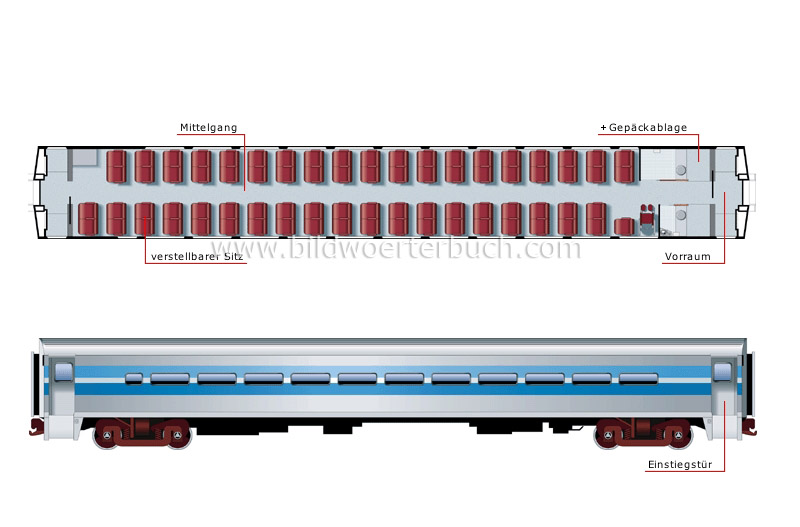 Großraumwagen Bild