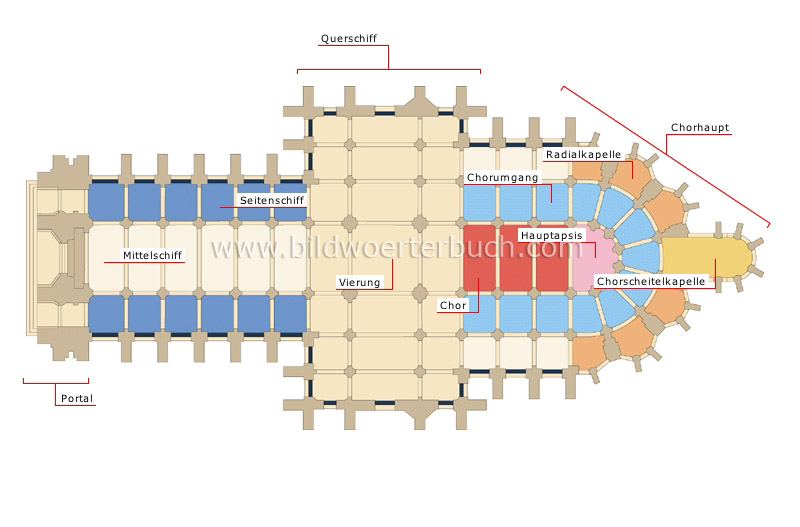 plan image