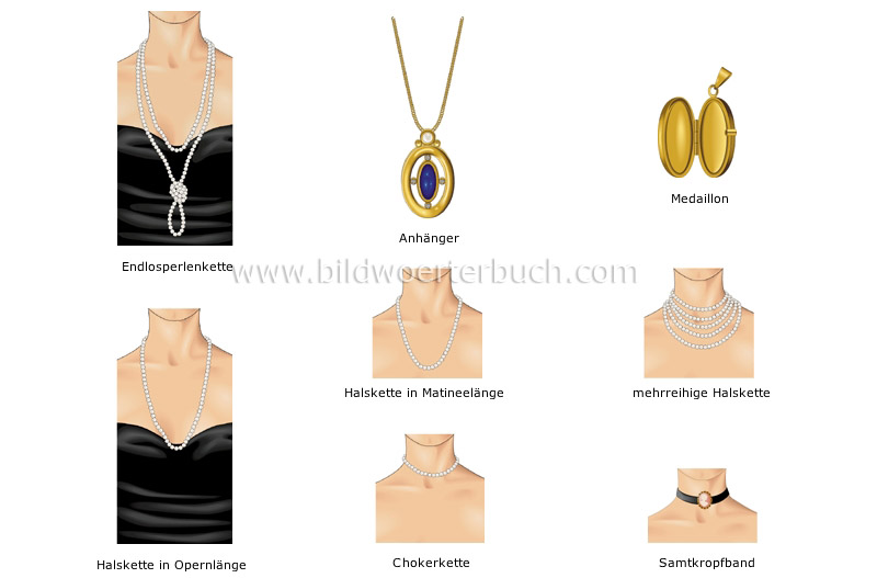 necklaces image