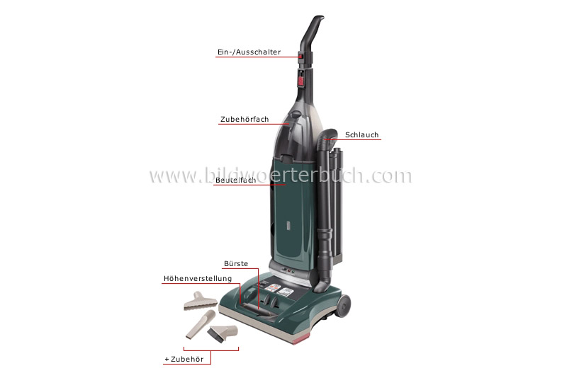 upright vacuum cleaner image