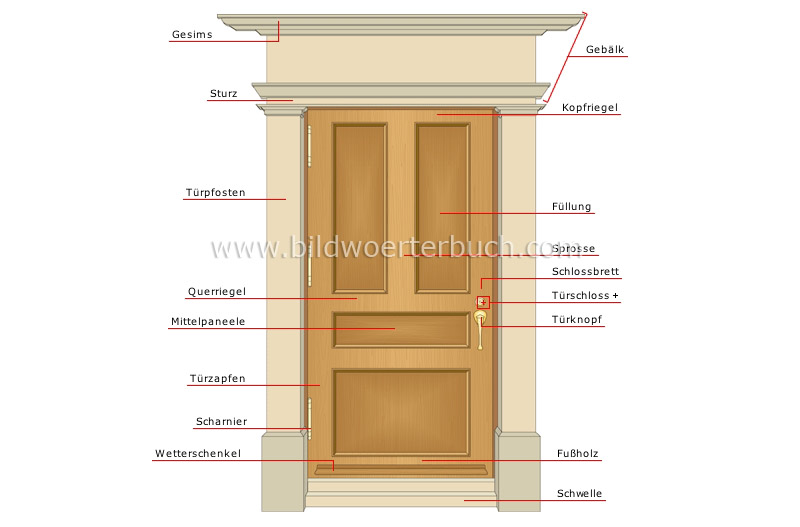 Haustür Bild