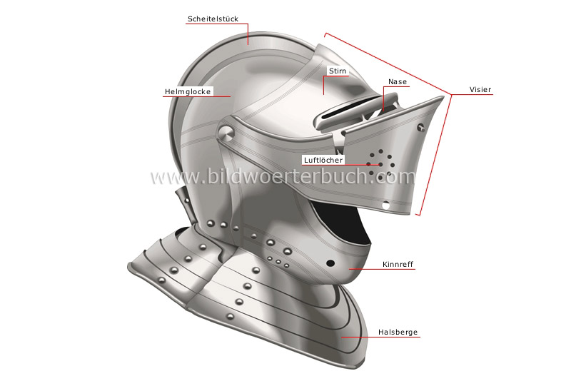 Helm Bild