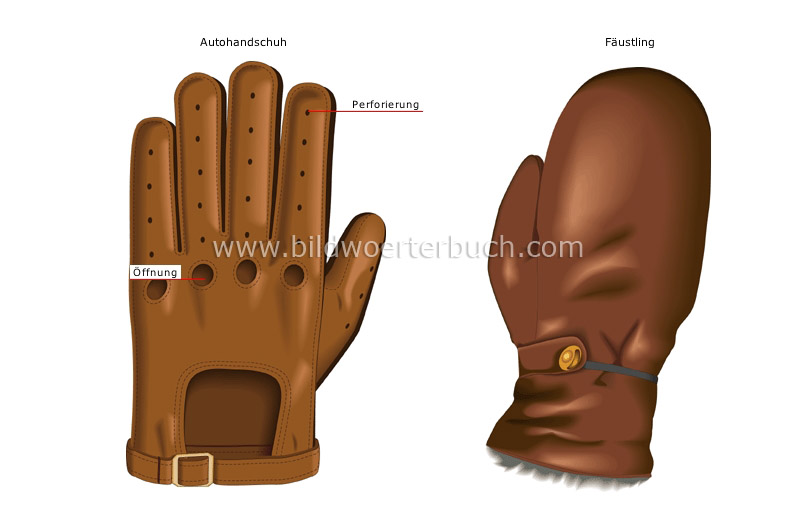 men’s gloves image