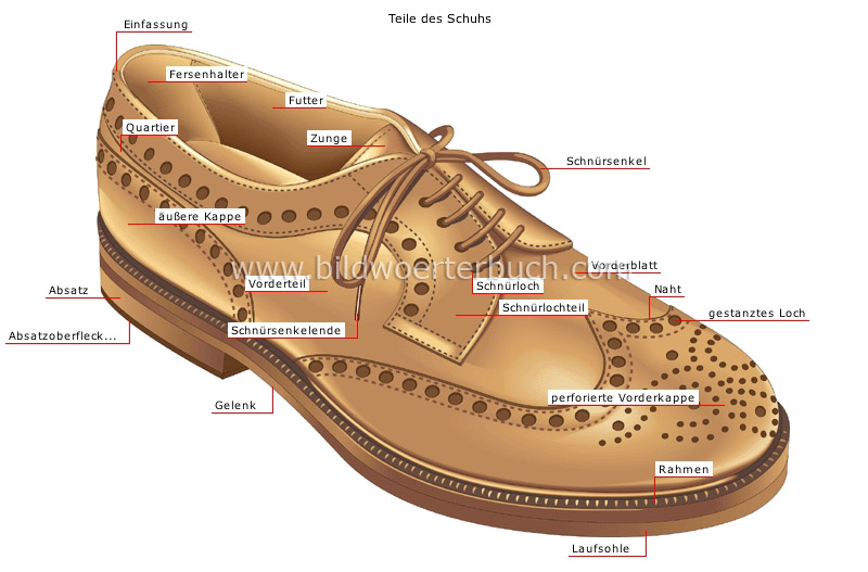 men’s shoes image