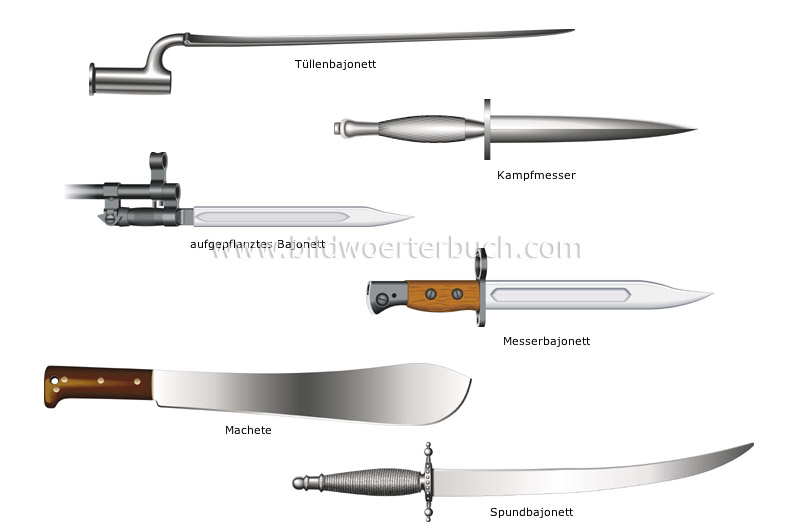 Hieb- und Stichwaffen Bild