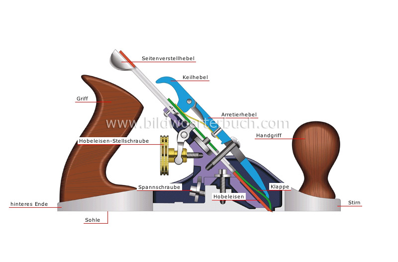 Hobel Bild
