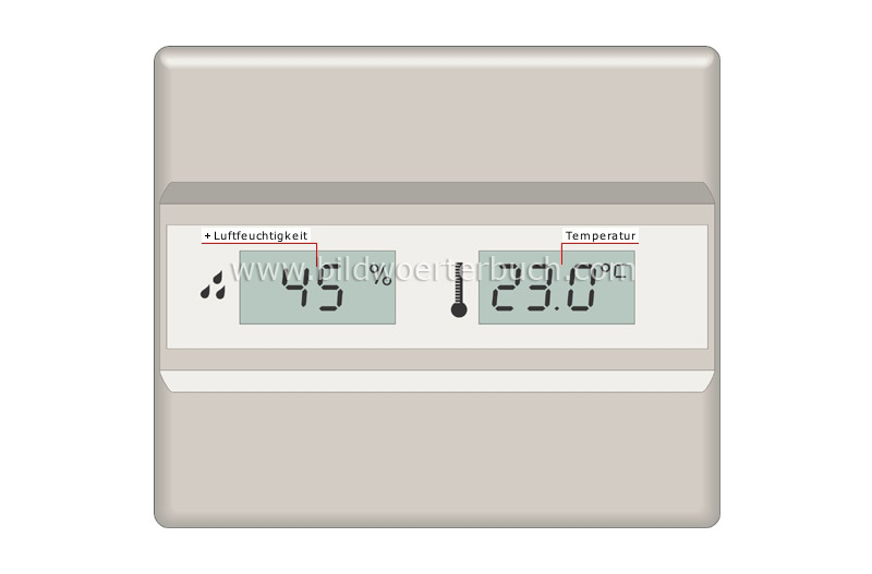 Hygrometer Bild