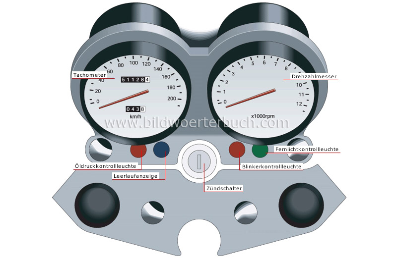 motorcycle dashboard image