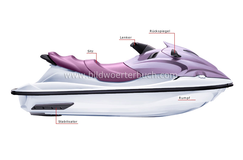 personal watercraft image