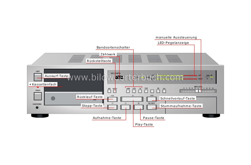 cassette tape deck image