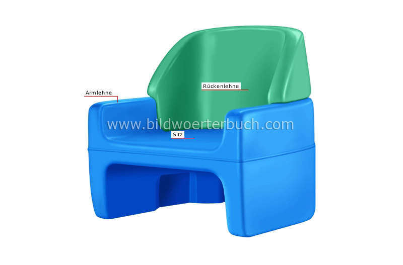 booster seat image
