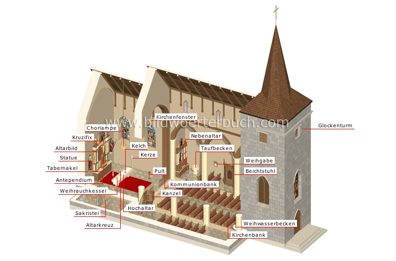 church image