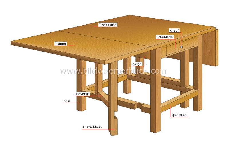 gate-leg table image