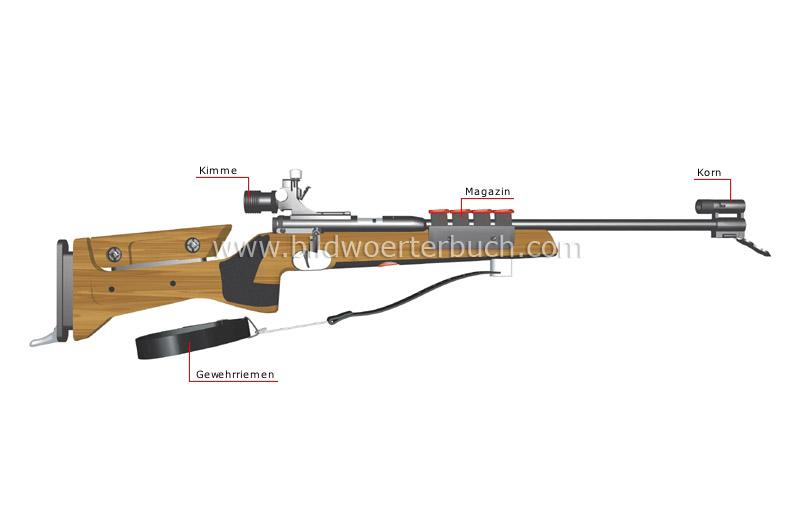 rifle image