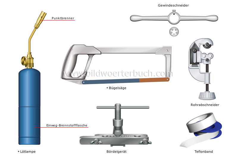 plumbing tools image