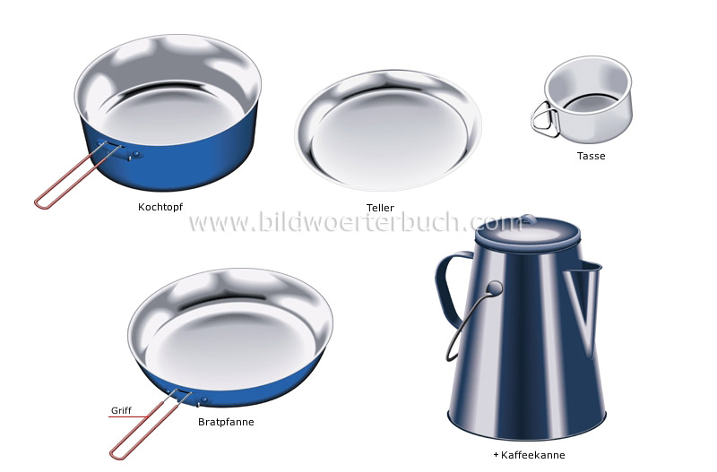 cooking set image