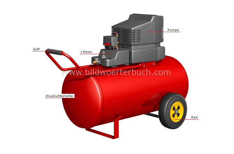 air compressor image