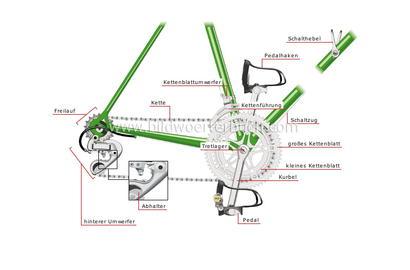 power train image