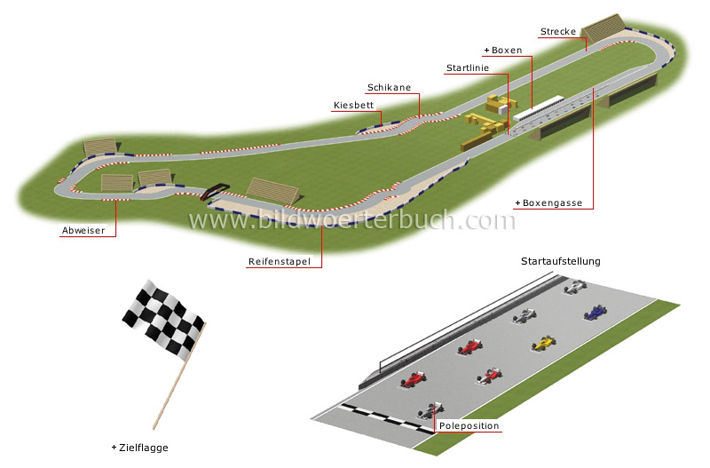 circuit image