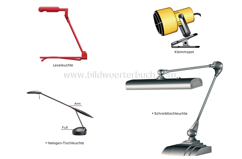 Lampen Bild