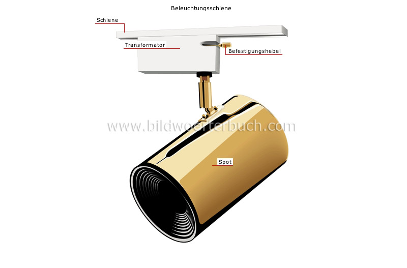 Lampen Bild