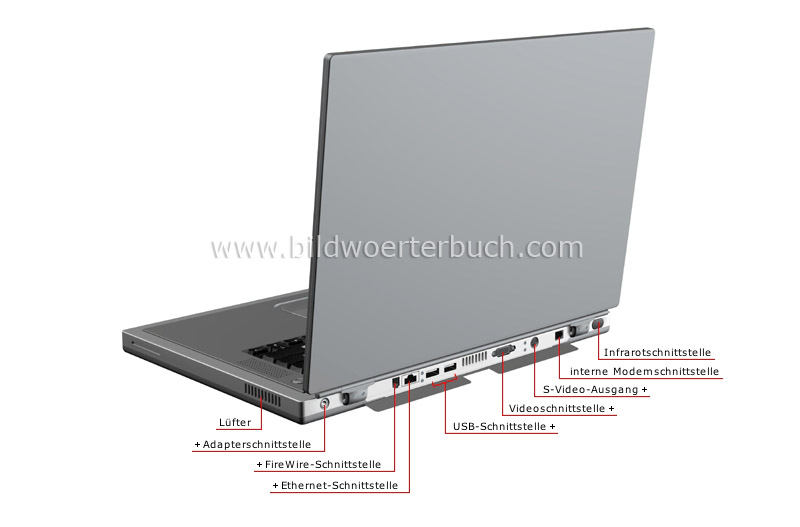 laptop computer: rear view image