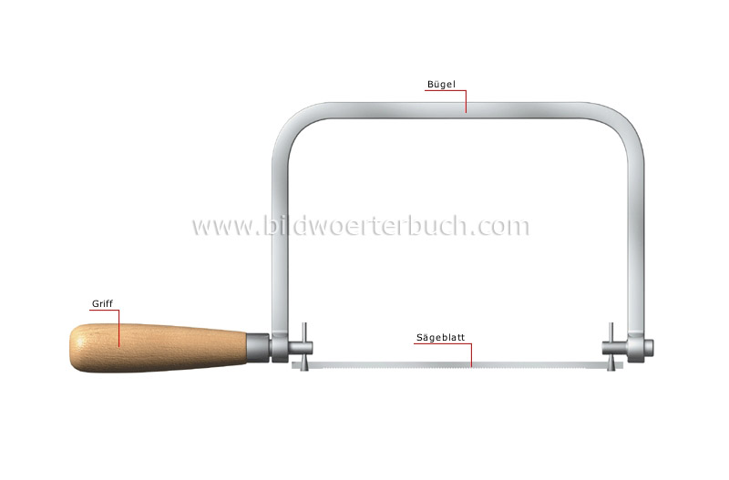 coping saw image