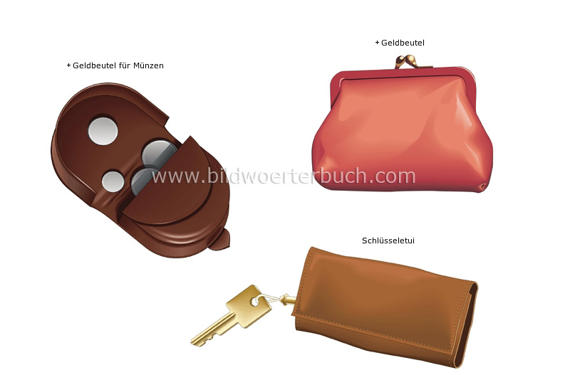 leather goods image