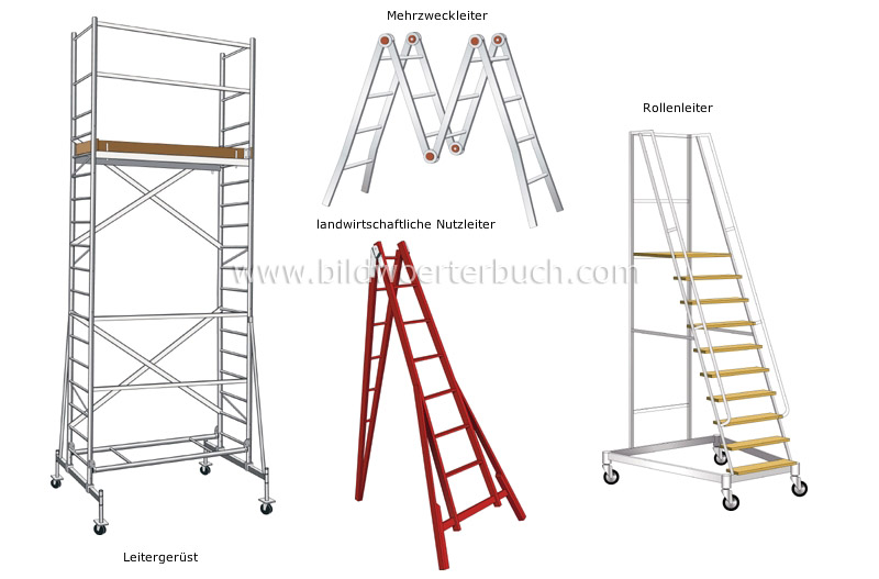 ladders and stepladders image