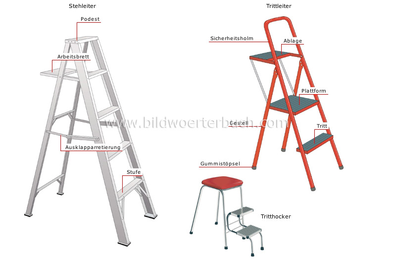 ladders and stepladders image