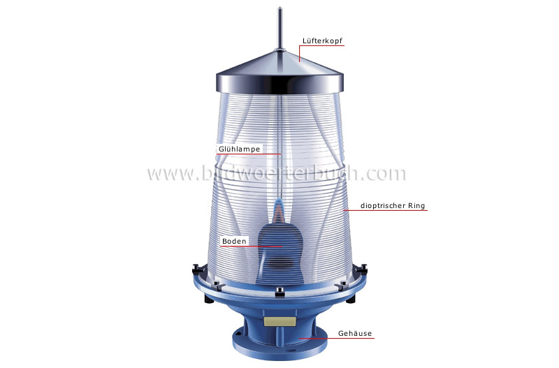 lighthouse lantern image