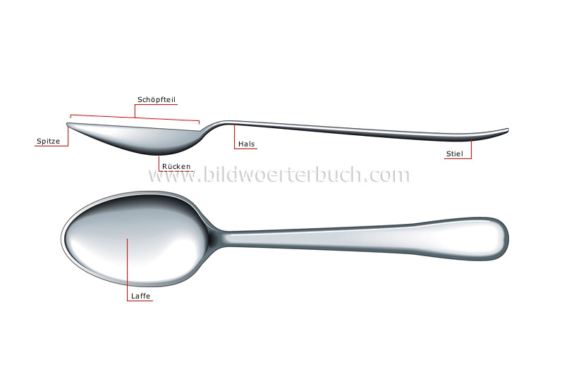 Löffel Bild