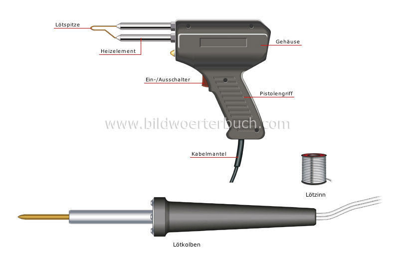 soldering gun image