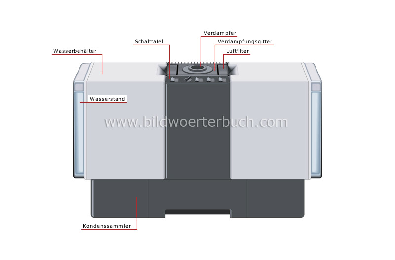 humidifier image