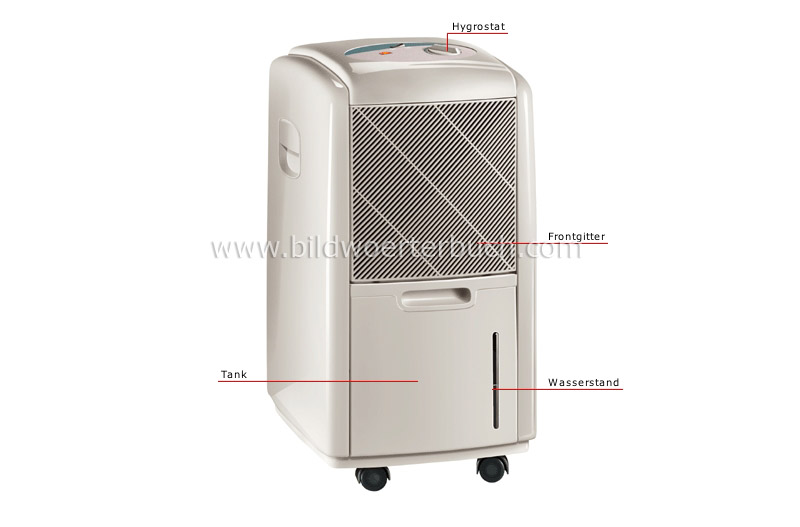 dehumidifier image