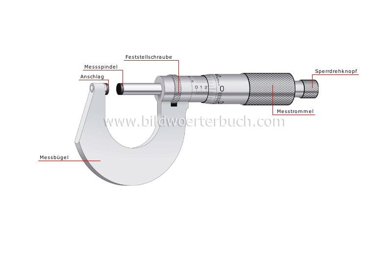 micrometer caliper image