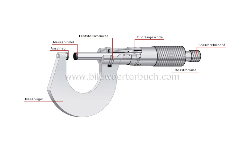 Mikrometerschraube Bild