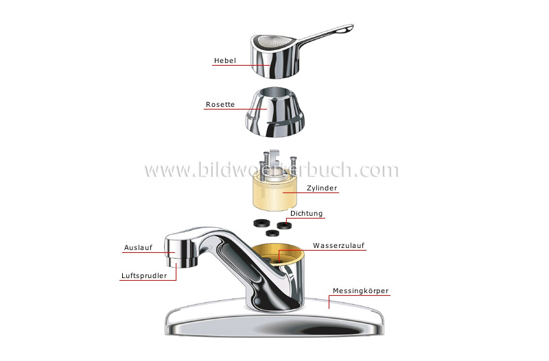 disc faucet image