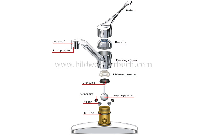 ball-type faucet image