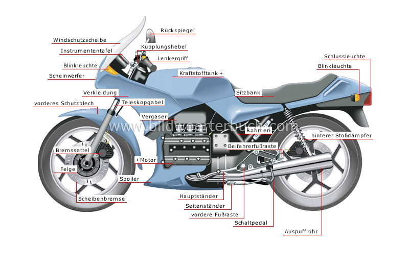 motorcycle image