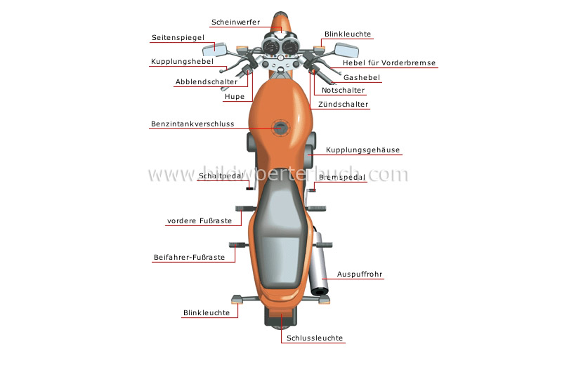 motorcycle: view from above image