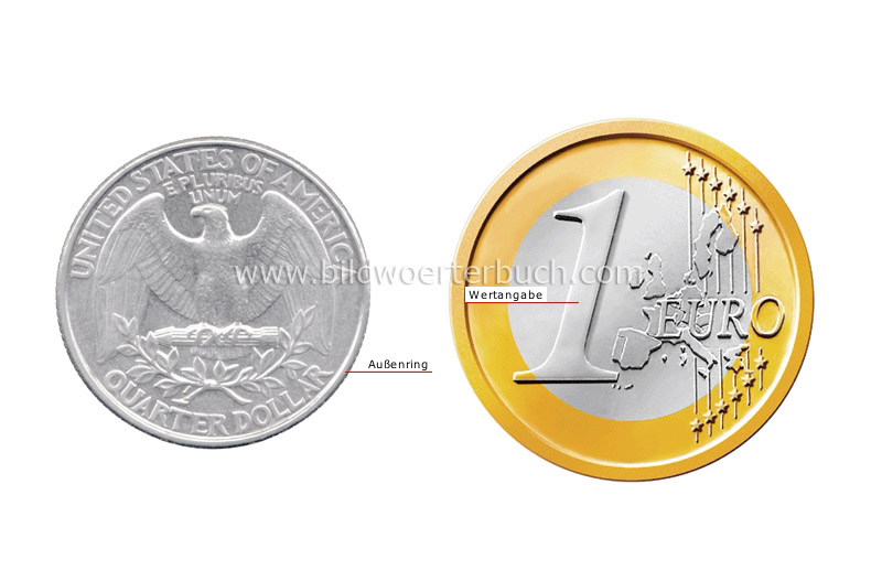 Münze: Rückseite Bild