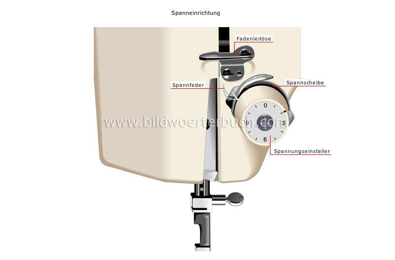 Nähmaschine Bild