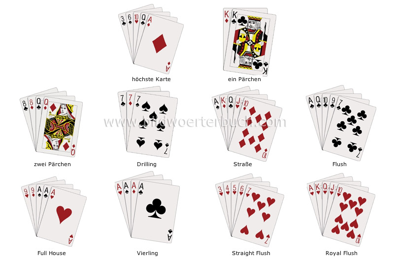 normale Pokerblätter Bild