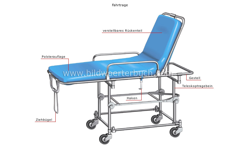 first aid equipment image