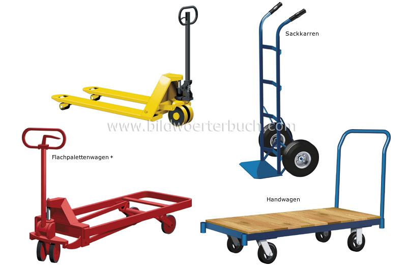 pallet truck image