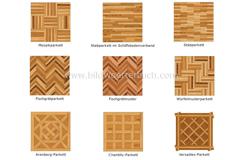 wood flooring arrangements image