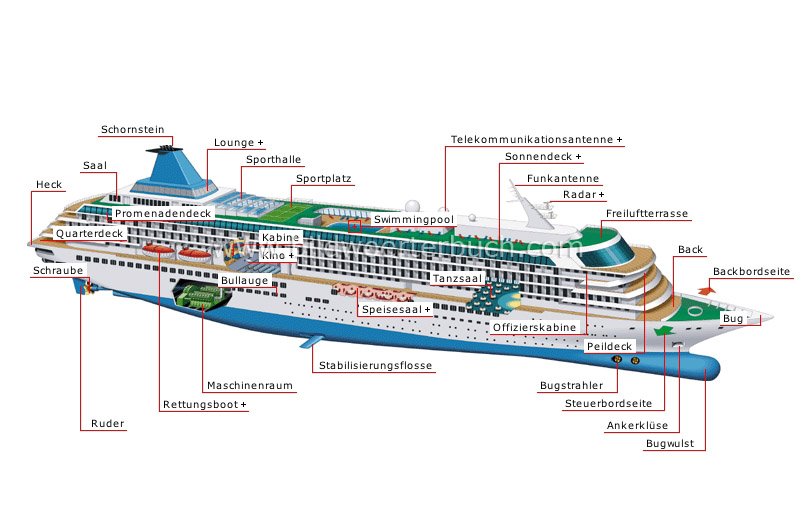 passenger liner image