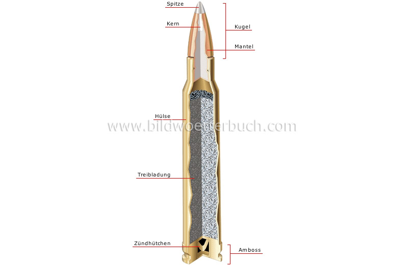 cartridge (rifle) image